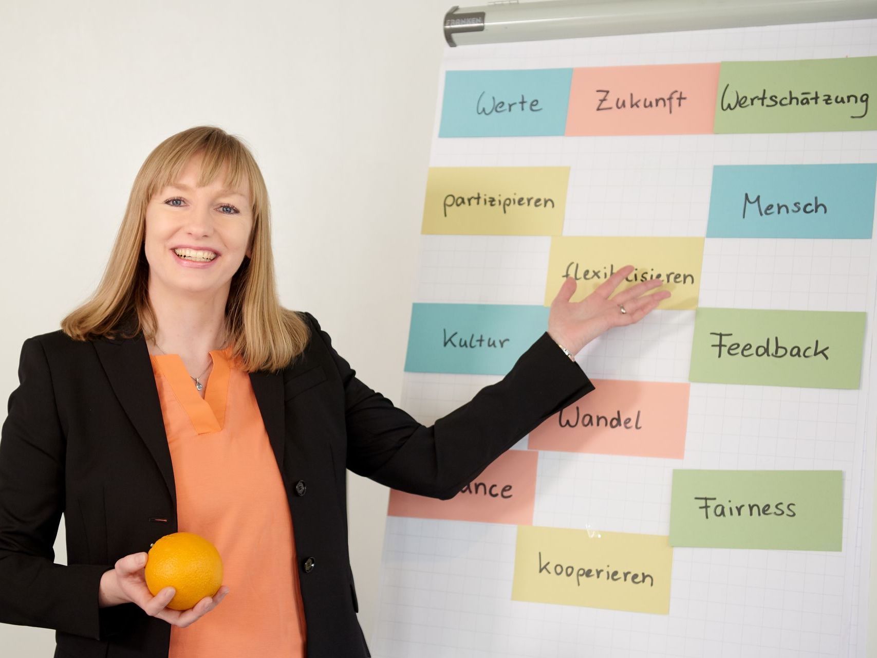 Seminar Mitarbeiterführung